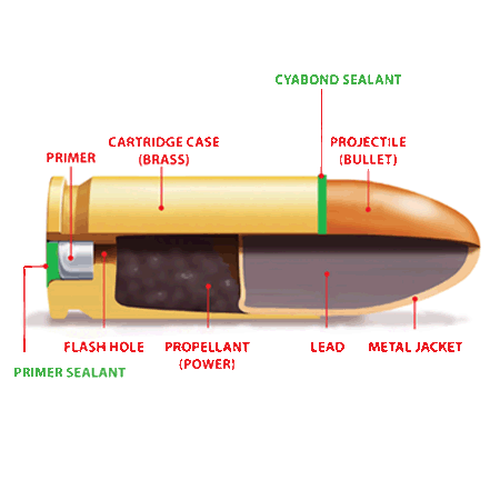 TRIGGER PLATE